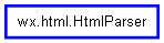 Inheritance diagram of HtmlParser