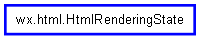 Inheritance diagram of HtmlRenderingState