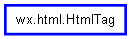 Inheritance diagram of HtmlTag