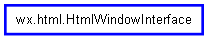 Inheritance diagram of HtmlWindowInterface