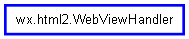 Inheritance diagram of WebViewHandler