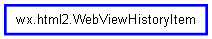 Inheritance diagram of WebViewHistoryItem