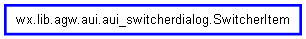 Inheritance diagram of SwitcherItem