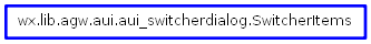 Inheritance diagram of SwitcherItems