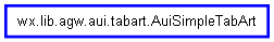 Inheritance diagram of AuiSimpleTabArt