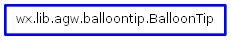Inheritance diagram of BalloonTip