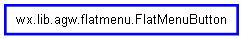 Inheritance diagram of FlatMenuButton