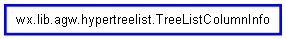 Inheritance diagram of TreeListColumnInfo