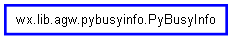 Inheritance diagram of PyBusyInfo