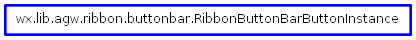 Inheritance diagram of RibbonButtonBarButtonInstance