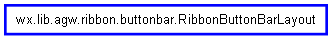 Inheritance diagram of RibbonButtonBarLayout