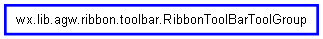 Inheritance diagram of RibbonToolBarToolGroup