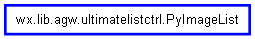 Inheritance diagram of PyImageList