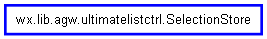 Inheritance diagram of SelectionStore
