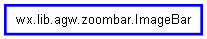 Inheritance diagram of ImageBar