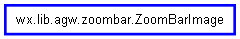 Inheritance diagram of ZoomBarImage