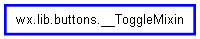 Inheritance diagram of __ToggleMixin