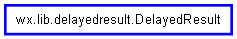 Inheritance diagram of DelayedResult