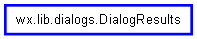 Inheritance diagram of DialogResults