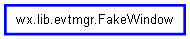 Inheritance diagram of FakeWindow