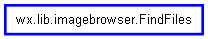 Inheritance diagram of FindFiles
