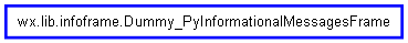 Inheritance diagram of Dummy_PyInformationalMessagesFrame