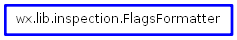 Inheritance diagram of FlagsFormatter