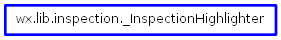 Inheritance diagram of _InspectionHighlighter