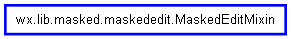 Inheritance diagram of MaskedEditMixin