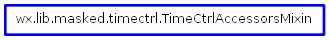Inheritance diagram of TimeCtrlAccessorsMixin