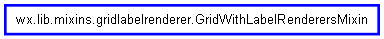 Inheritance diagram of GridWithLabelRenderersMixin