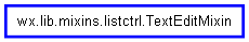 Inheritance diagram of TextEditMixin