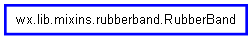 Inheritance diagram of RubberBand