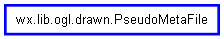 Inheritance diagram of PseudoMetaFile