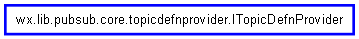 Inheritance diagram of ITopicDefnProvider