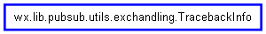 Inheritance diagram of TracebackInfo