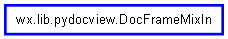 Inheritance diagram of DocFrameMixIn