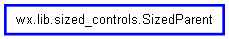 Inheritance diagram of SizedParent