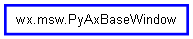 Inheritance diagram of PyAxBaseWindow