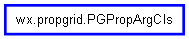 Inheritance diagram of PGPropArgCls