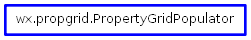 Inheritance diagram of PropertyGridPopulator