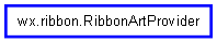 Inheritance diagram of RibbonArtProvider