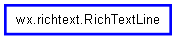 Inheritance diagram of RichTextLine