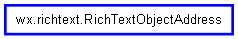 Inheritance diagram of RichTextObjectAddress