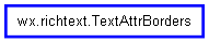 Inheritance diagram of TextAttrBorders