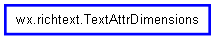 Inheritance diagram of TextAttrDimensions