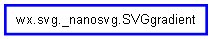 Inheritance diagram of SVGgradient