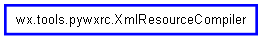 Inheritance diagram of XmlResourceCompiler