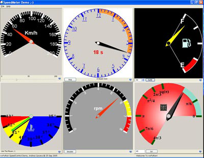 wx.lib.agw.speedmeter.SpeedMeter